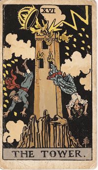 Der Turm