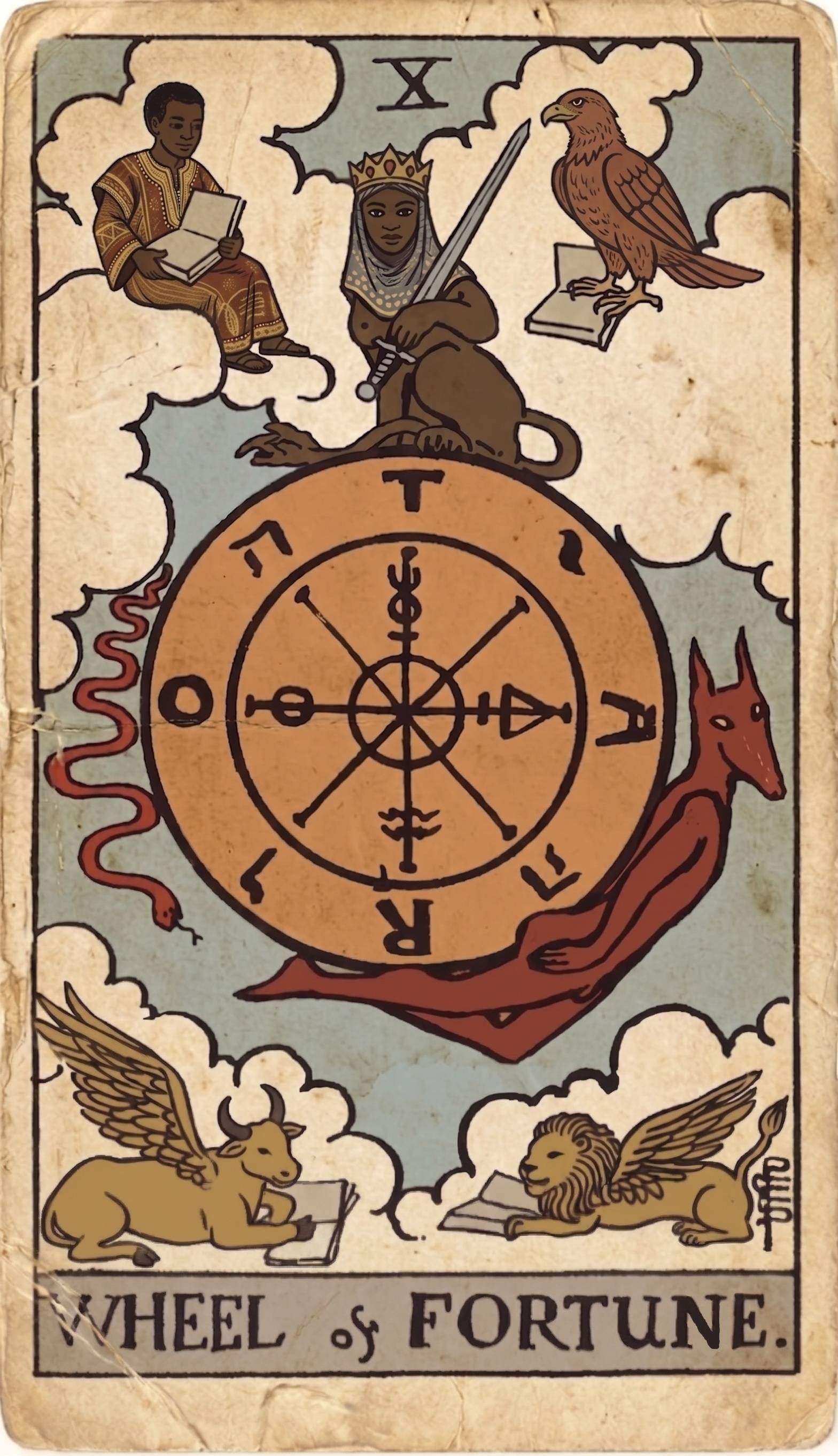 Wheel of Fortune